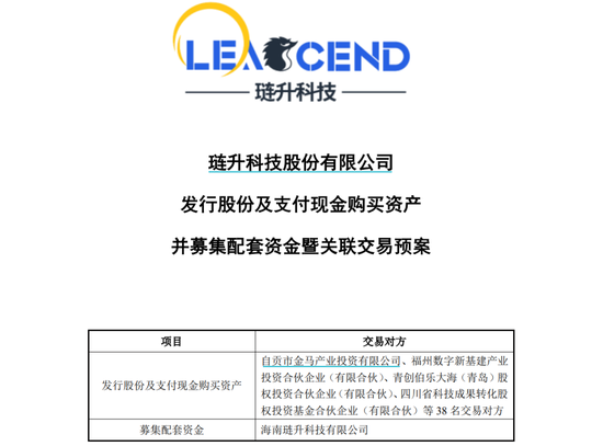 琏升科技拟购买兴储世纪69.71%股份	，股票明日起复牌