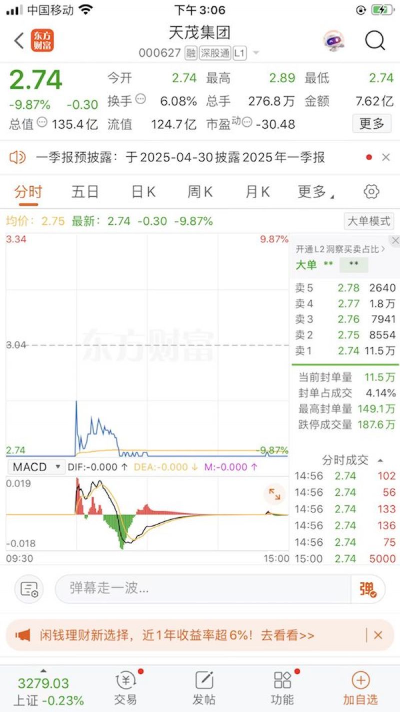 天茂集团双报“难产”，股价两跌停！鸡缸杯大佬刘益谦保险板块布局受挫