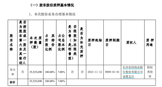 上任才一个月	，嘉应制药董事长“监守自盗”